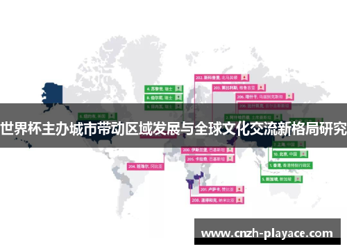 世界杯主办城市带动区域发展与全球文化交流新格局研究