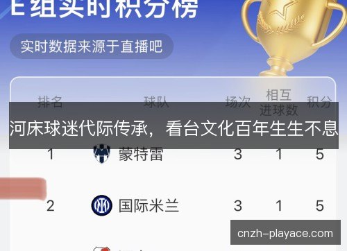 河床球迷代际传承，看台文化百年生生不息